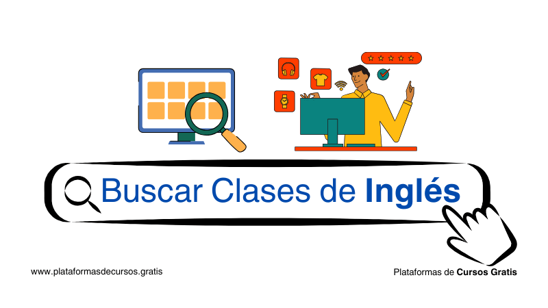 Clases de Inglés Cerca de Mi, Encontrando la Mejor Opción Para Aprender en Estados Unidos