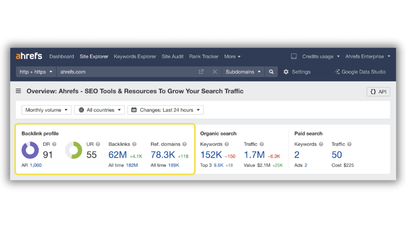 Comprobador de Backlinks