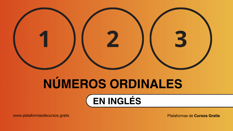 Descubre Los Números Ordinales en Inglés y Aprende a Utilizarlos Correctamente