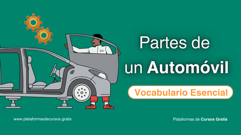 Domina Las Partes del Coche en Inglés Con Esta Guía Que Necesitas Saber