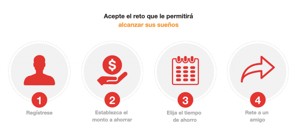 Reto del Ahorro de Mis Finanzas Personales